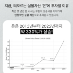 실버 순은 999.9 은테크 투자용 은시세 홀마크 포나인 10돈 프레스 실버바1234