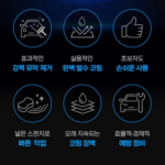 카밈 발수코팅 프로 + 유막제거 프로 세트 상품 이미지2