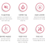 미쉘 무소음 화장품냉장고 25L 상품 이미지2