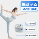 바디랑 의료용 허리보호대, 1개