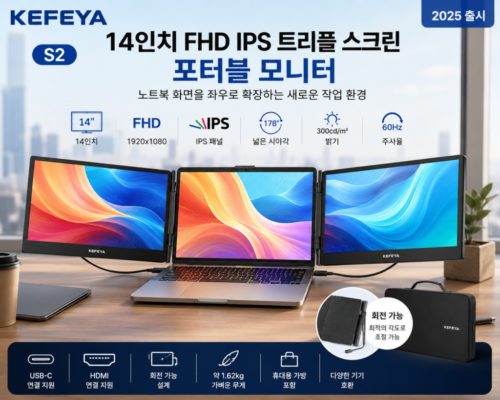 KEFEYA 14인치 트리플 스크린 포터블 모니터 S2 FHD IPS 노트북 듀얼 화면 확장 제품 이미지