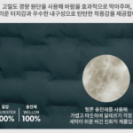 김영주스포츠 남성 웰론 경량 패딩 점퍼 겨울 골프 아웃도어 데일리 경량점퍼 MJ1002123