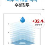 일리윤 세라마이드 아토 로션 무향 508ml 부드러운 편안한 보습 로션 9039379842 상품 이미지 6