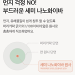 자동 임시글 상품 이미지 2