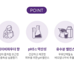 밀크바오밥 바디로션 베이비파우더향 부드럽고 편안한 데일리 보습 500ml 1개 상품 이미지 2