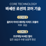 바세린 인텐시브 케어 어드밴스드 리페어 바디로션 무향 부드러운 보습과 실용적인 데일리 케어 4315863002 상품 이미지 2