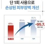 일리윤 세라마이드 아토 집중 바디크림 무향 부드러운 500ml 상품 이미지 4