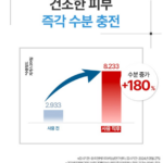일리윤 세라마이드 아토 수딩 젤 부드러운 저자극 보습 175ml 상품 이미지 4