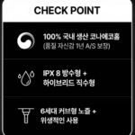 코나에코홈 강력방수 직수형 노탱크 터치식 비데 CONA-3000N 상품 이미지 2